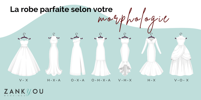 robe mariee selon morphologie O H V X A