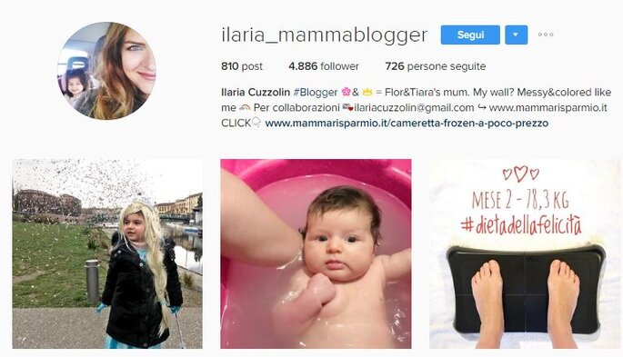Instagram.com/ilaria_mammablogger