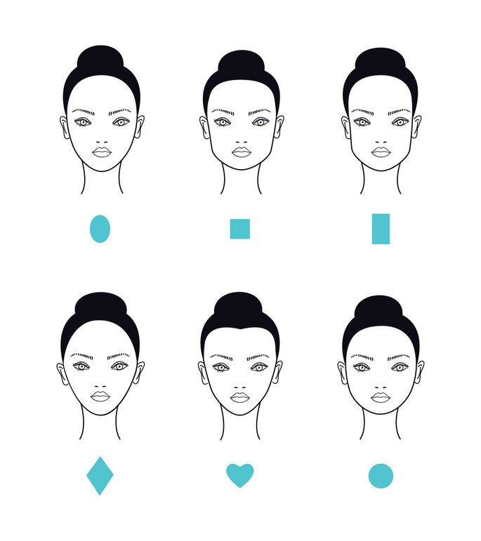  Foto: Infografía tipos de rostro - vía Shutterstock Call to action