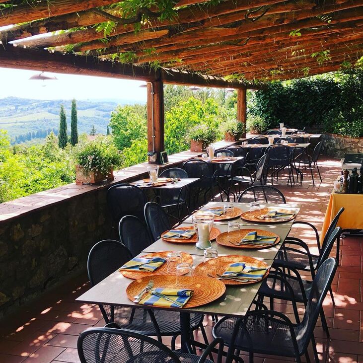 Ristorante Oltre il Giardino