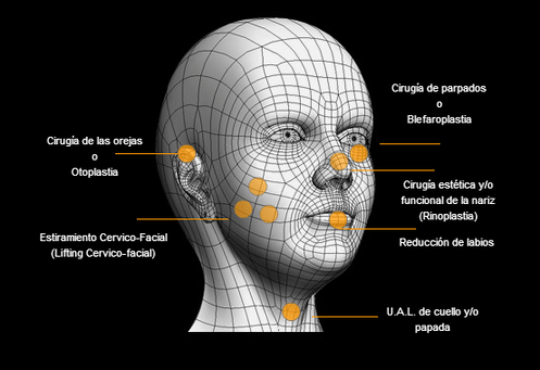 Centro de Cirugía Estética Serrano 76