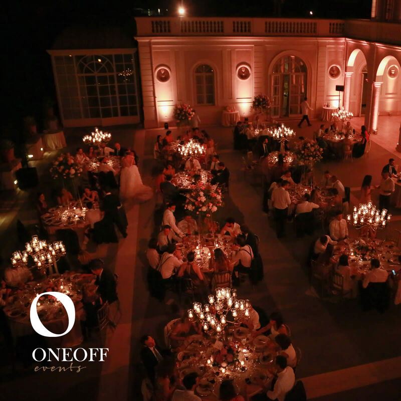OneOff Events